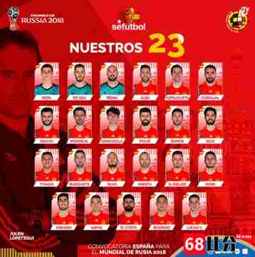 西班牙世界杯阵容出炉：罗伯托、维托洛未能进入名单