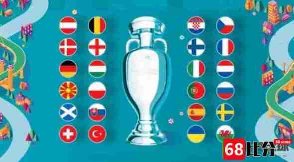 欧洲杯赛程2021赛程表时间表：淘汰赛于6月27日开启