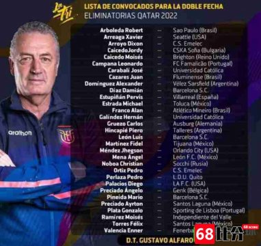 厄瓜多尔国家队世预赛大名单：门德斯、卡塞雷斯入选
