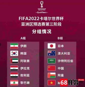 中国足球12强赛程表完整出炉：第一轮对阵澳大利亚队