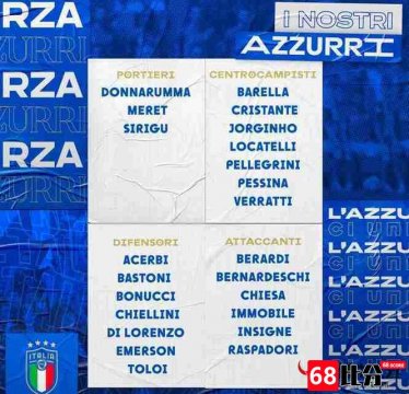 意大利国家队最新名单公布：佩西纳、洛卡特利入选