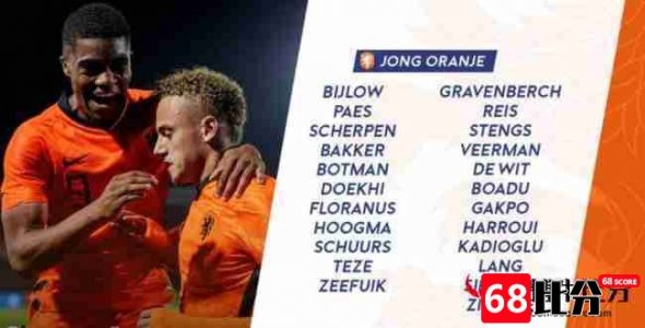 荷兰队U21大名单一览：胡格马，舒尔斯入选