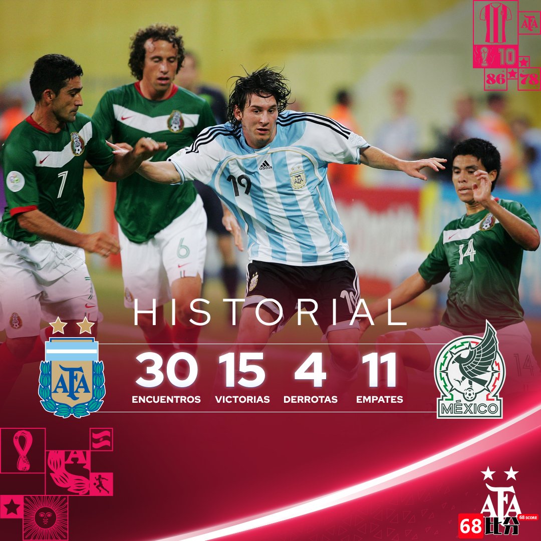 大战在即，阿根廷官方晒与墨西哥交手战绩：30场竞赛15胜11平4负
